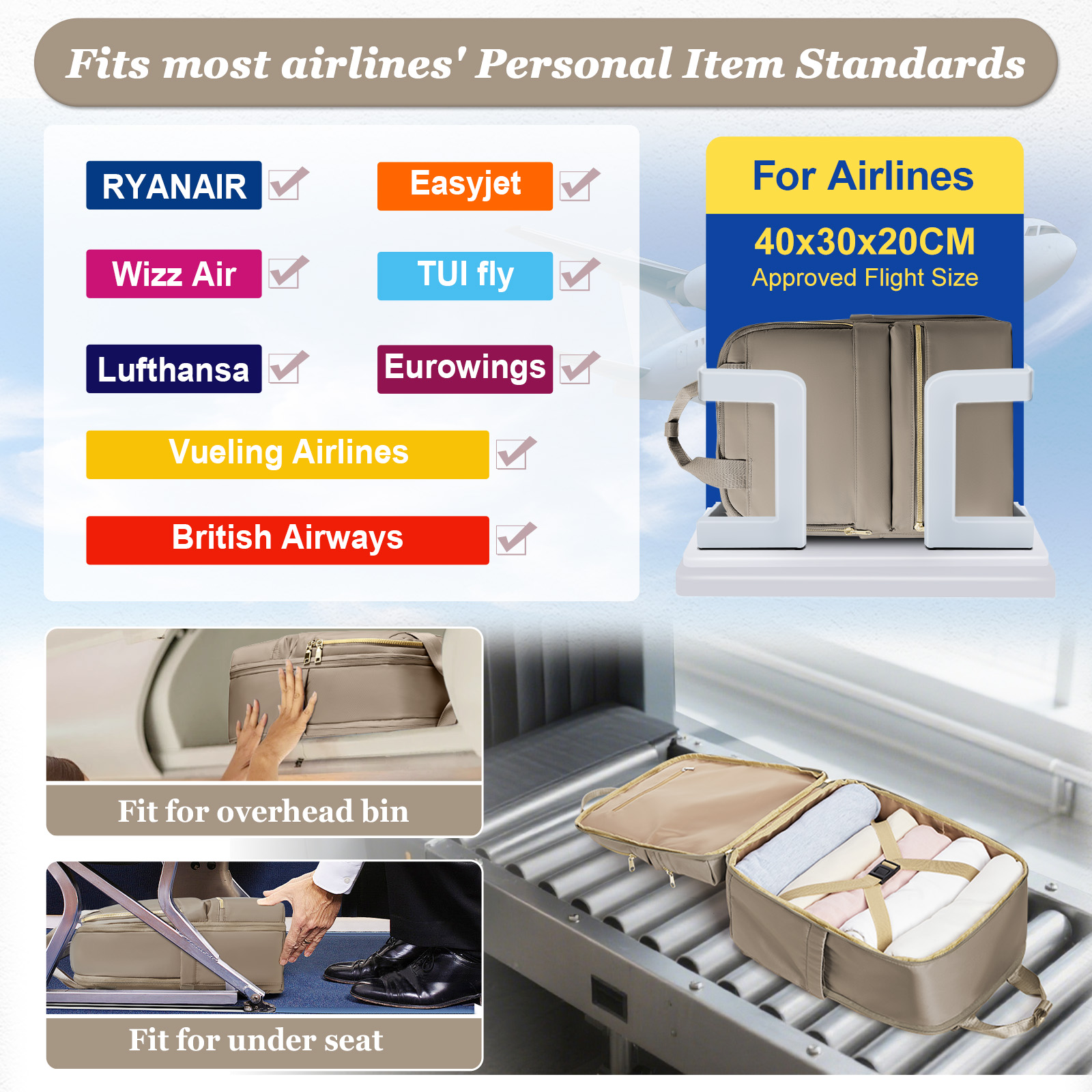 Ryanair 40x30x20 Travel Backpa - Trend Women Fashion recensione e prezzo